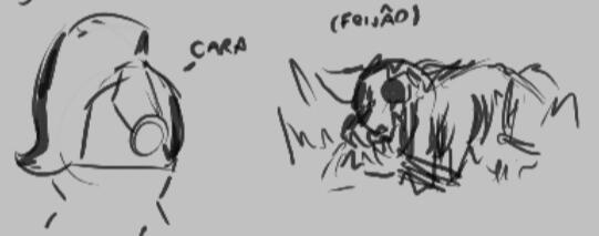 Sketch based on some friend's original characters.
